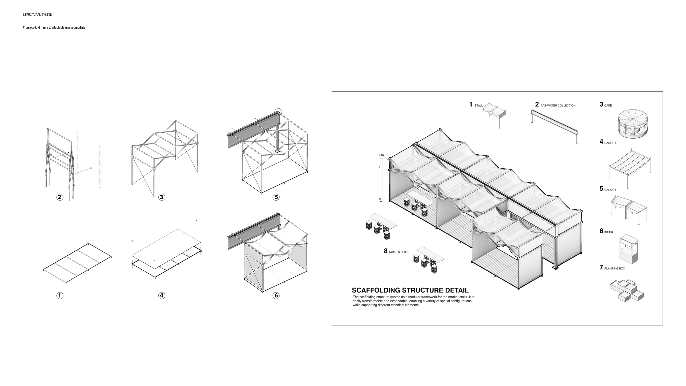 Trung tâm Thực phẩm Cộng đồng Milano — image 06